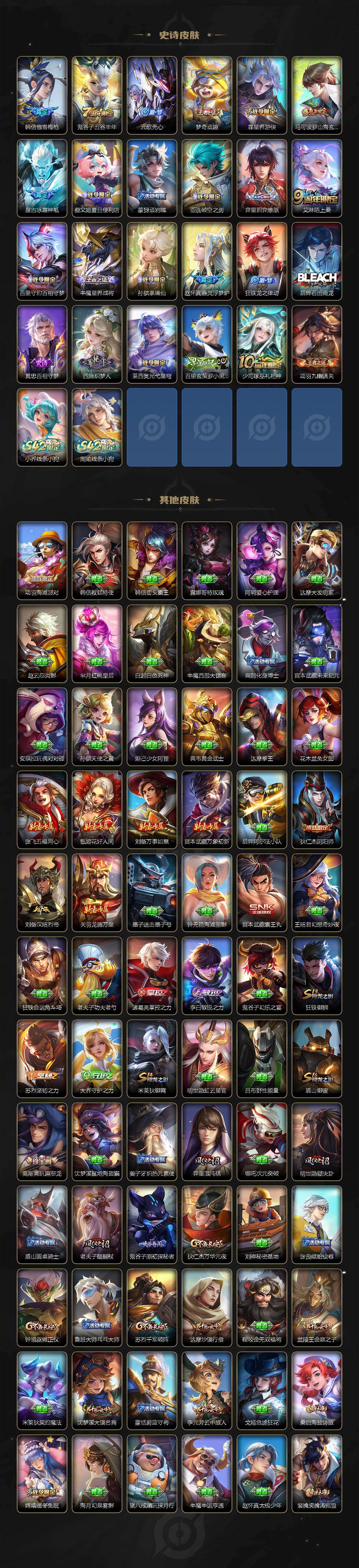 WZ034116919王者荣耀账号详情图4