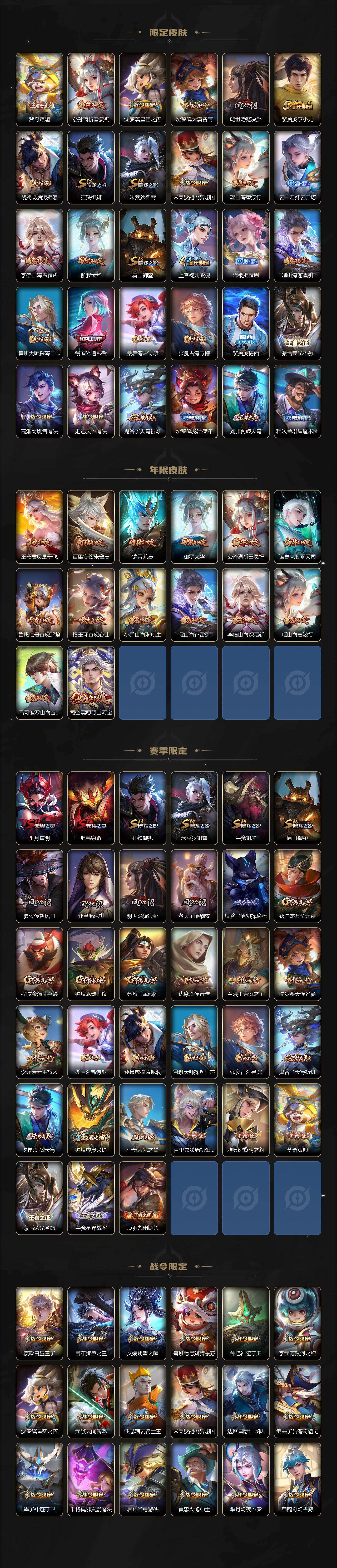 WZ034116916王者荣耀账号详情图3