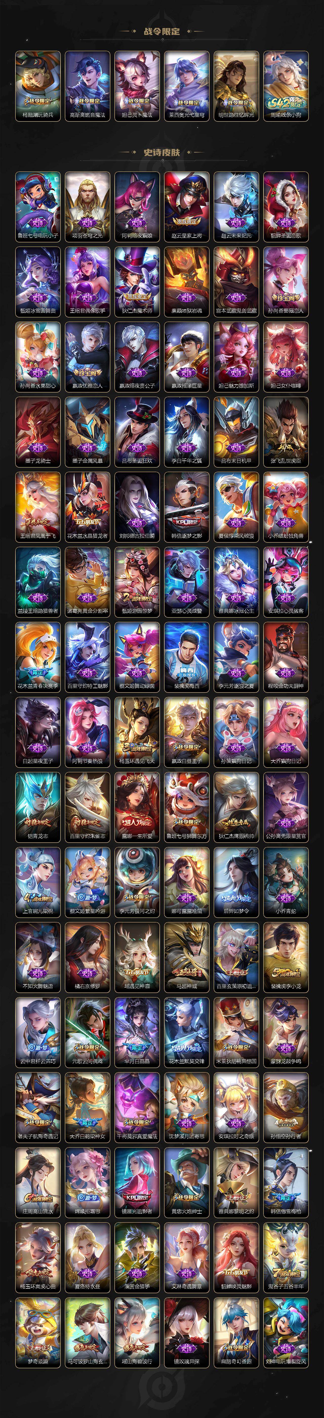 WZ034116916王者荣耀账号详情图4