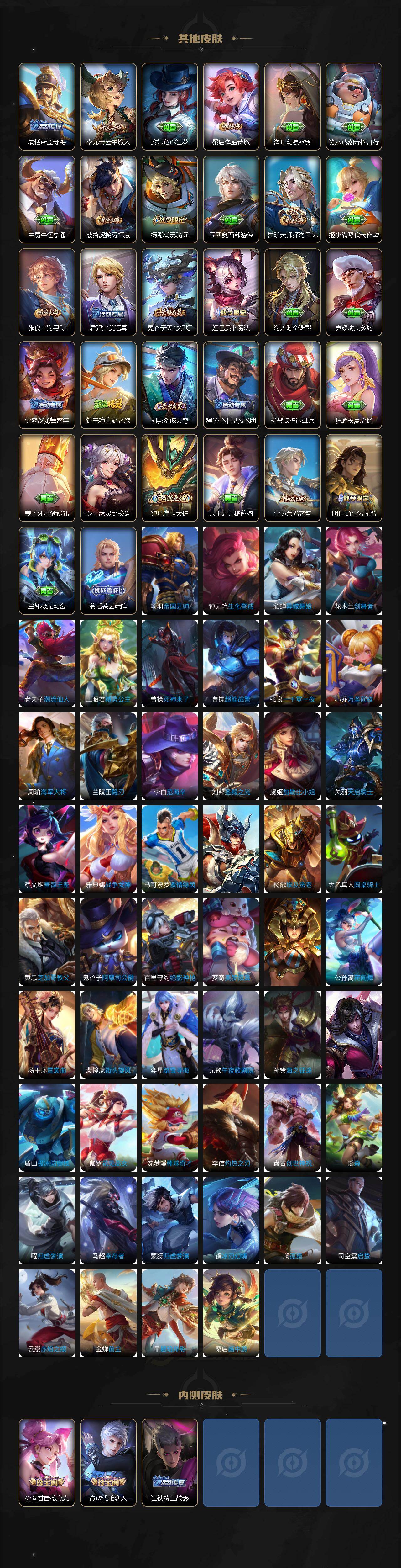 WZ034116916王者荣耀账号详情图6