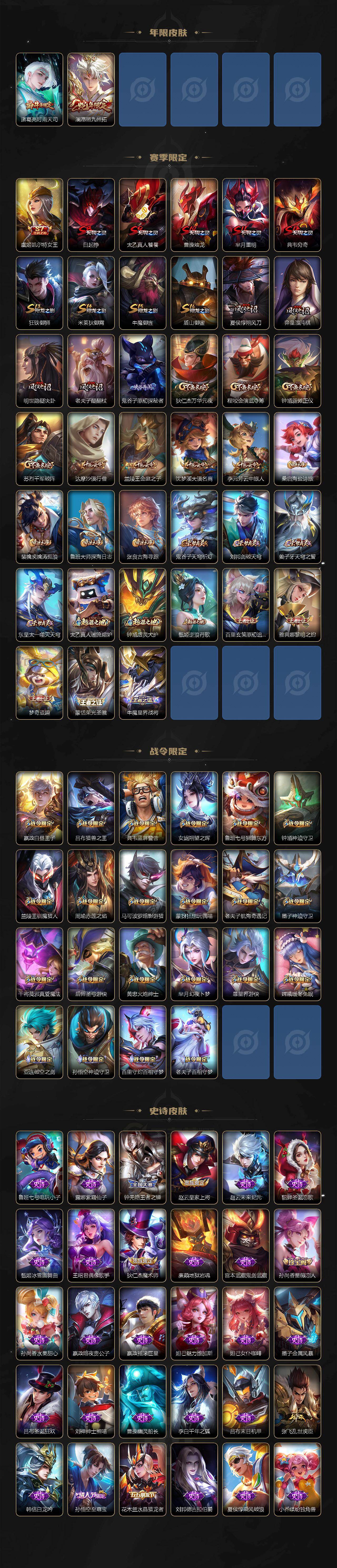 WZ034116912王者荣耀账号详情图3