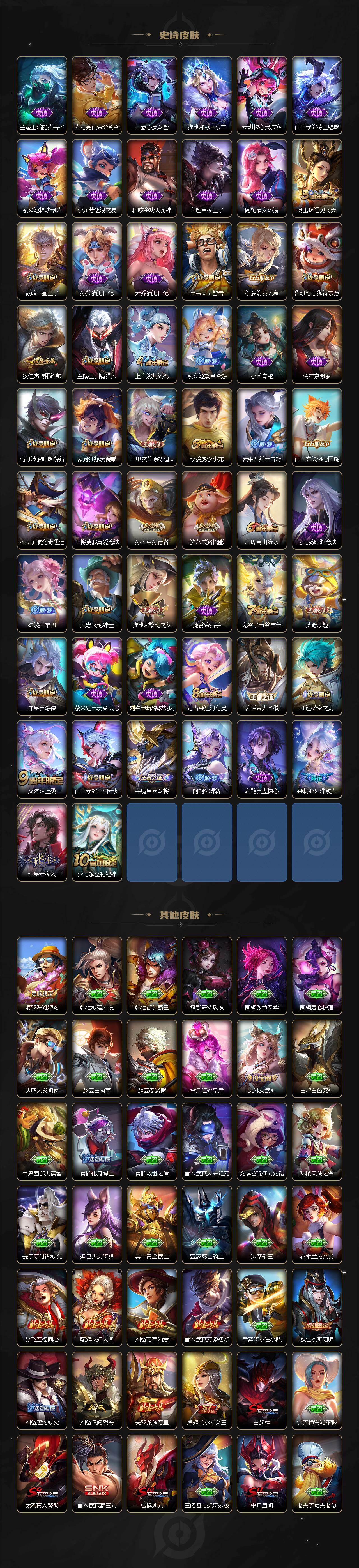 WZ034116912王者荣耀账号详情图4