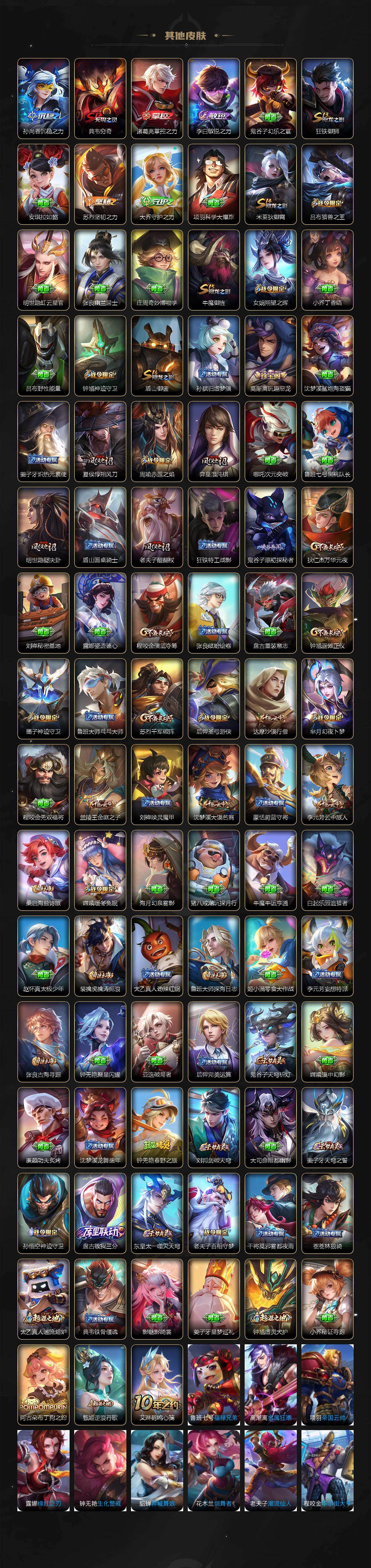 WZ034116912王者荣耀账号详情图5