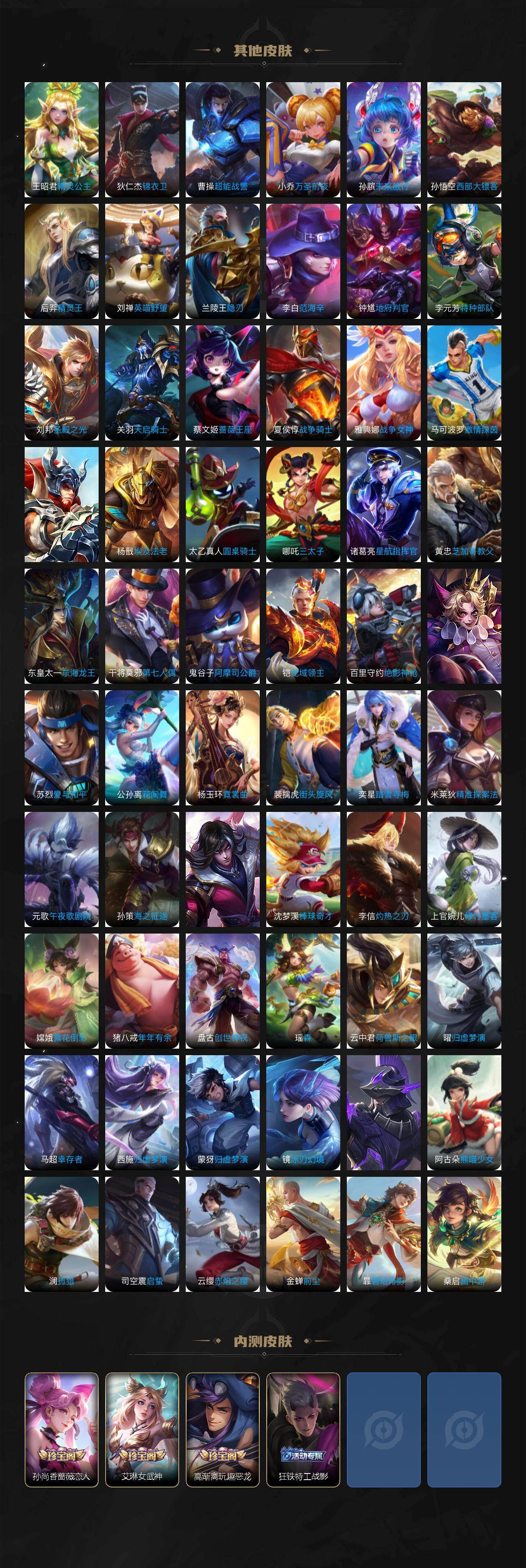 WZ034116912王者荣耀账号详情图6