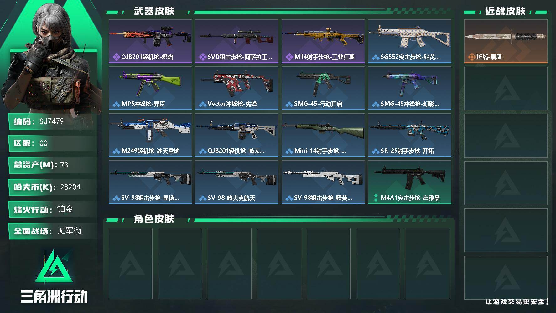 三角洲行动账号QQ【SJ7479】总资产(M)：73M/哈夫币(K)：28204K/哈夫币(K)：28204K/全面战