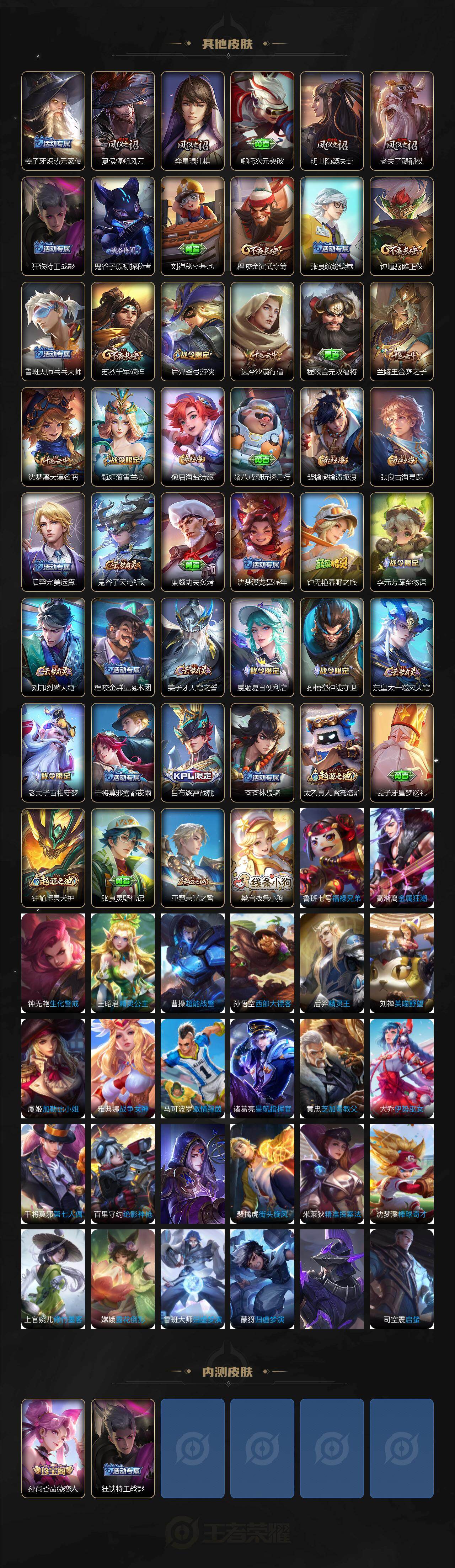 WZQM4150123王者荣耀账号详情图5