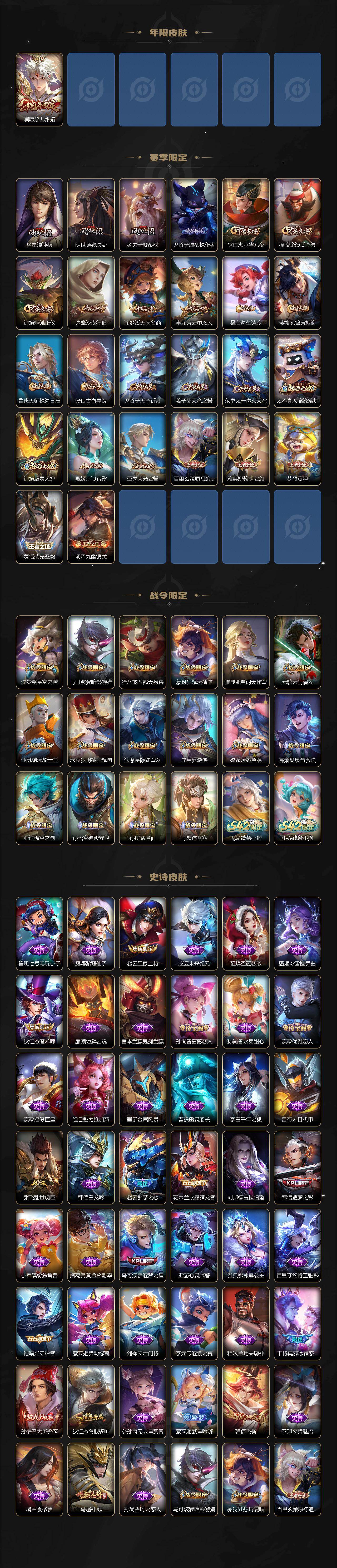 WZCMW4150735王者荣耀账号详情图3