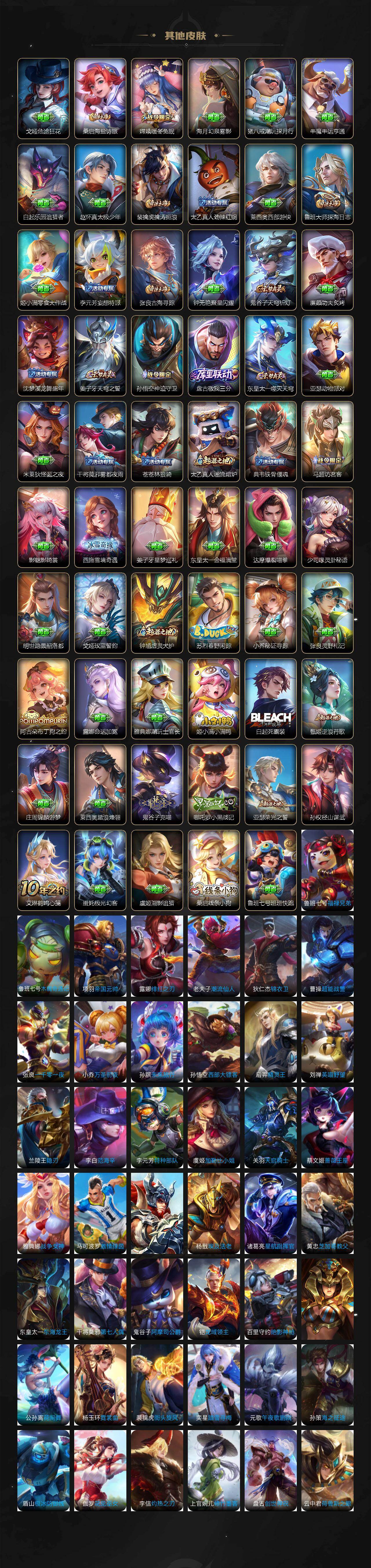 WZCMW4150735王者荣耀账号详情图5