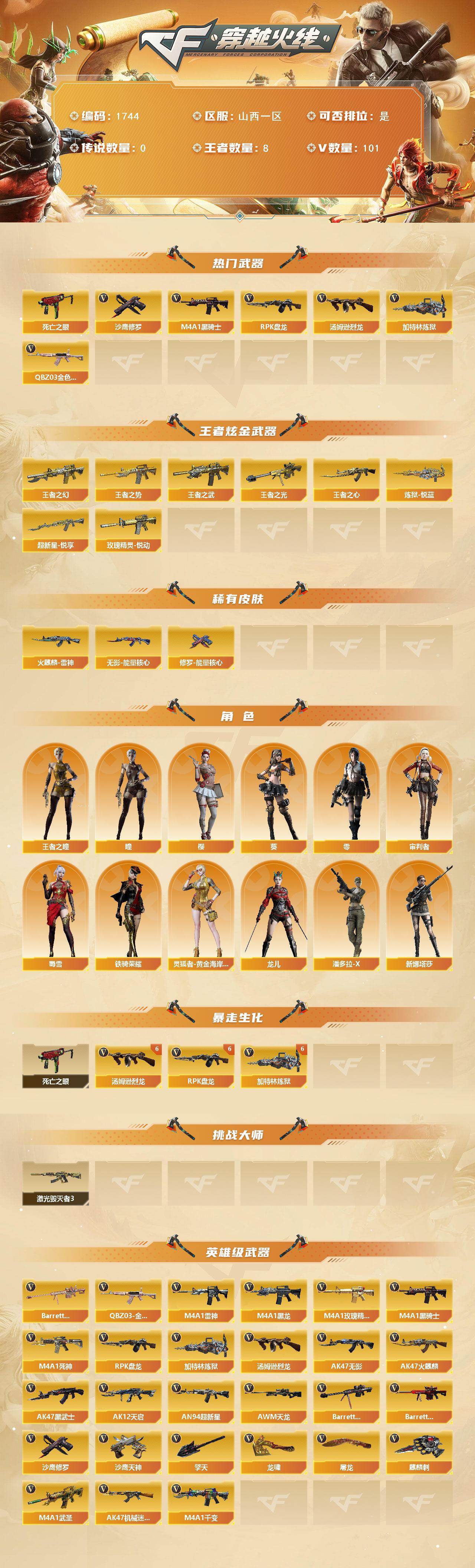 CFCMW430954穿越火线账号详情图2