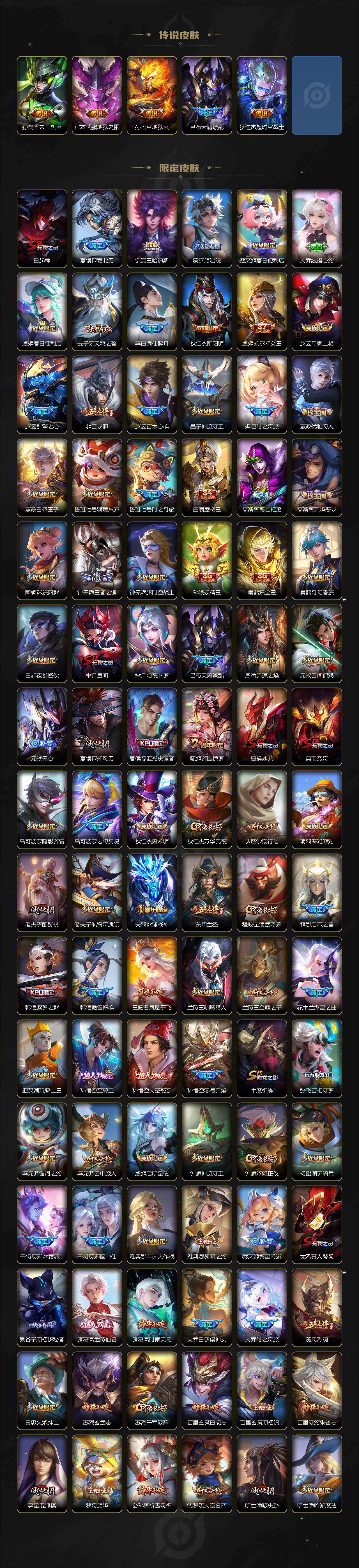 WZQM4148748王者荣耀账号详情图4