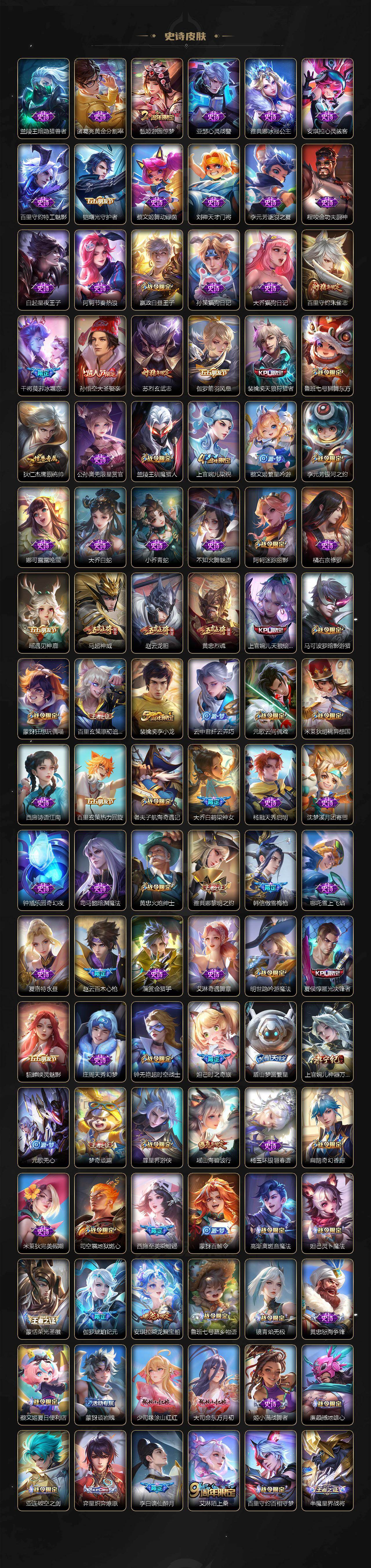 WZQM4148748王者荣耀账号详情图7