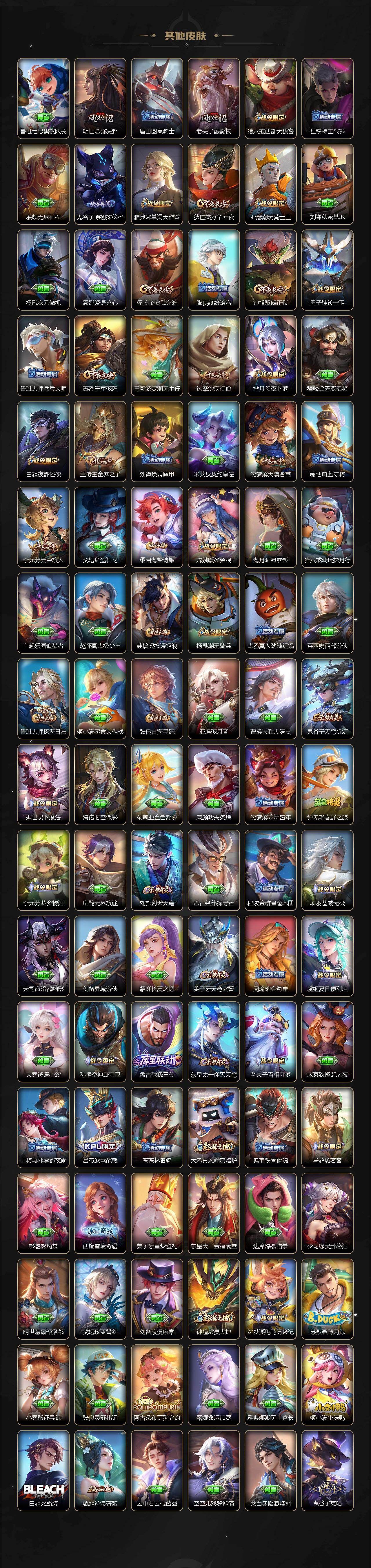 WZQM4148748王者荣耀账号详情图9