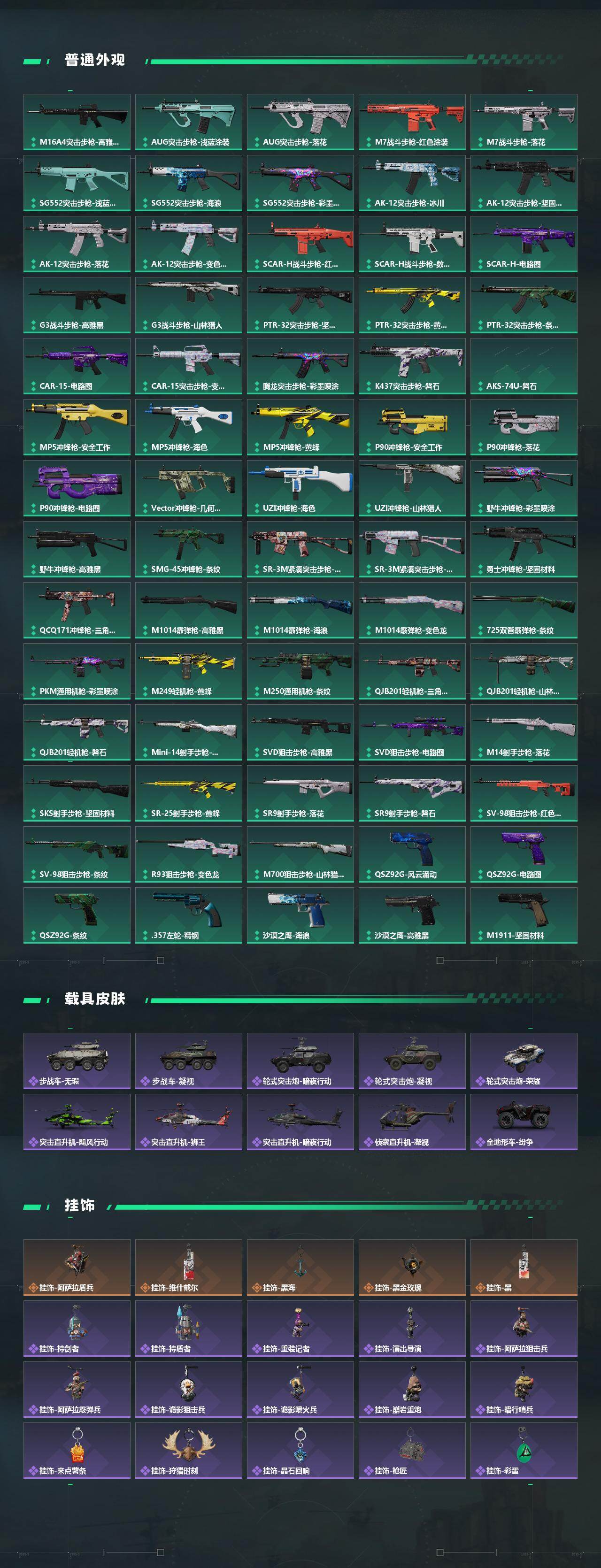 SJZQM432697三角洲行动账号详情图5