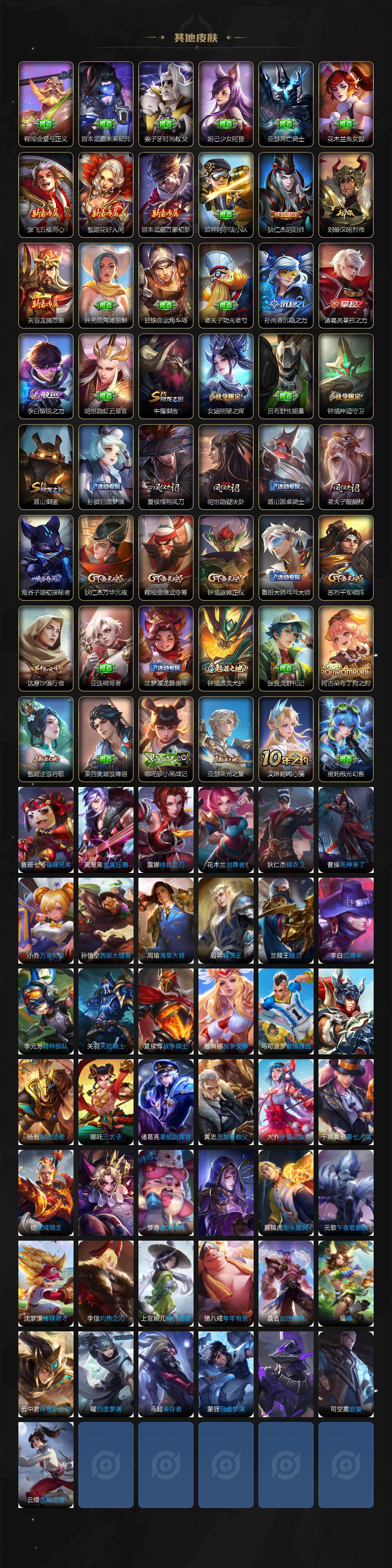 WZQM4139136王者荣耀账号详情图4