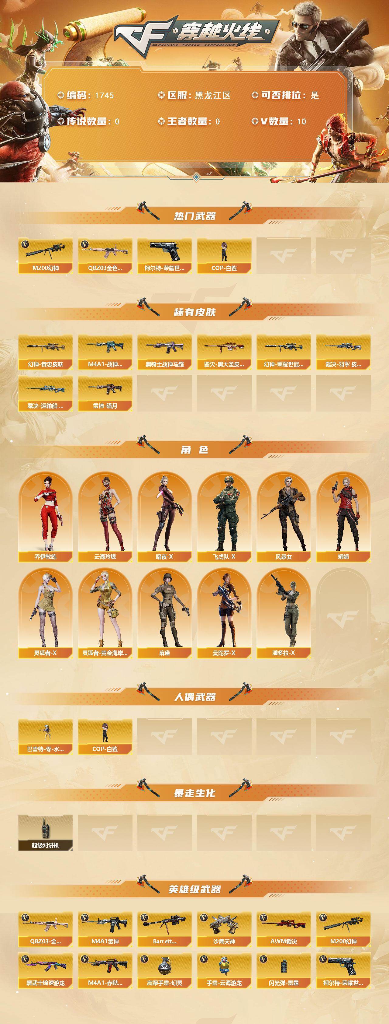 CFCMW430981穿越火线账号详情图2