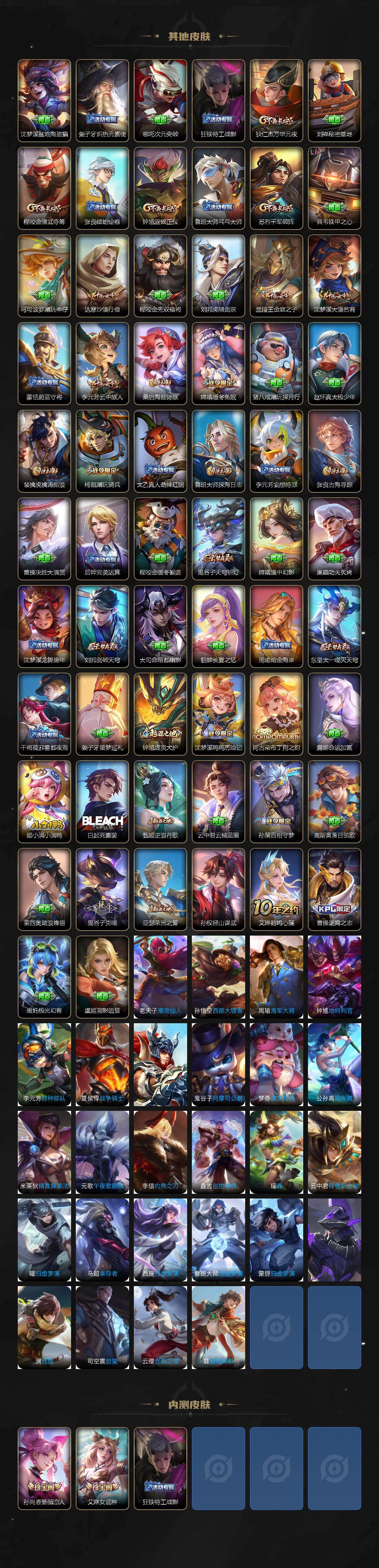 WZCMW4118221王者荣耀账号详情图4