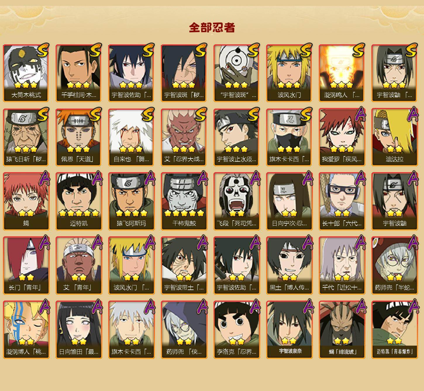 HYQM48538火影忍者账号详情图3