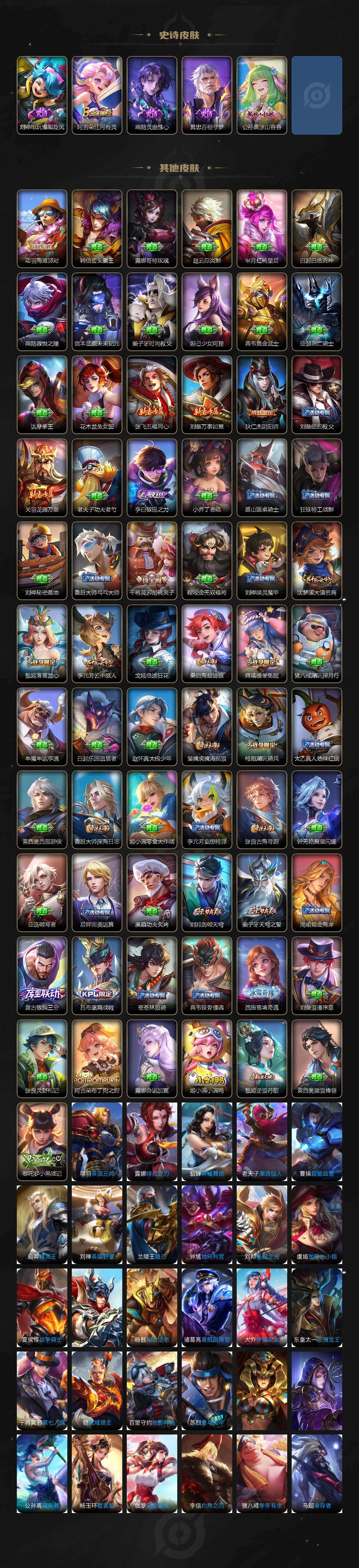 WZQM4139135王者荣耀账号详情图4