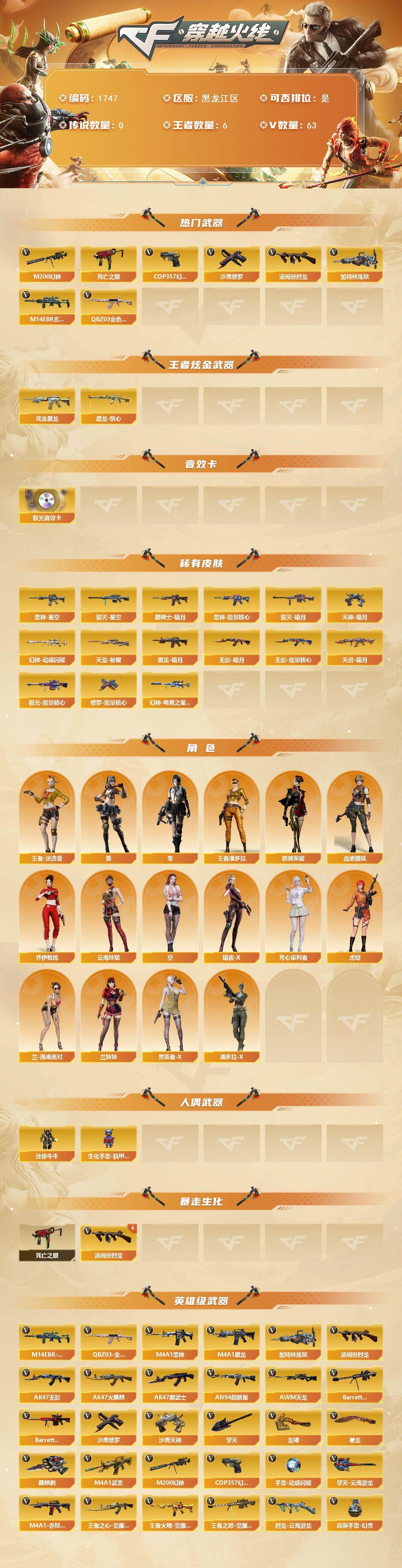 CFCMW431003穿越火线账号详情图2