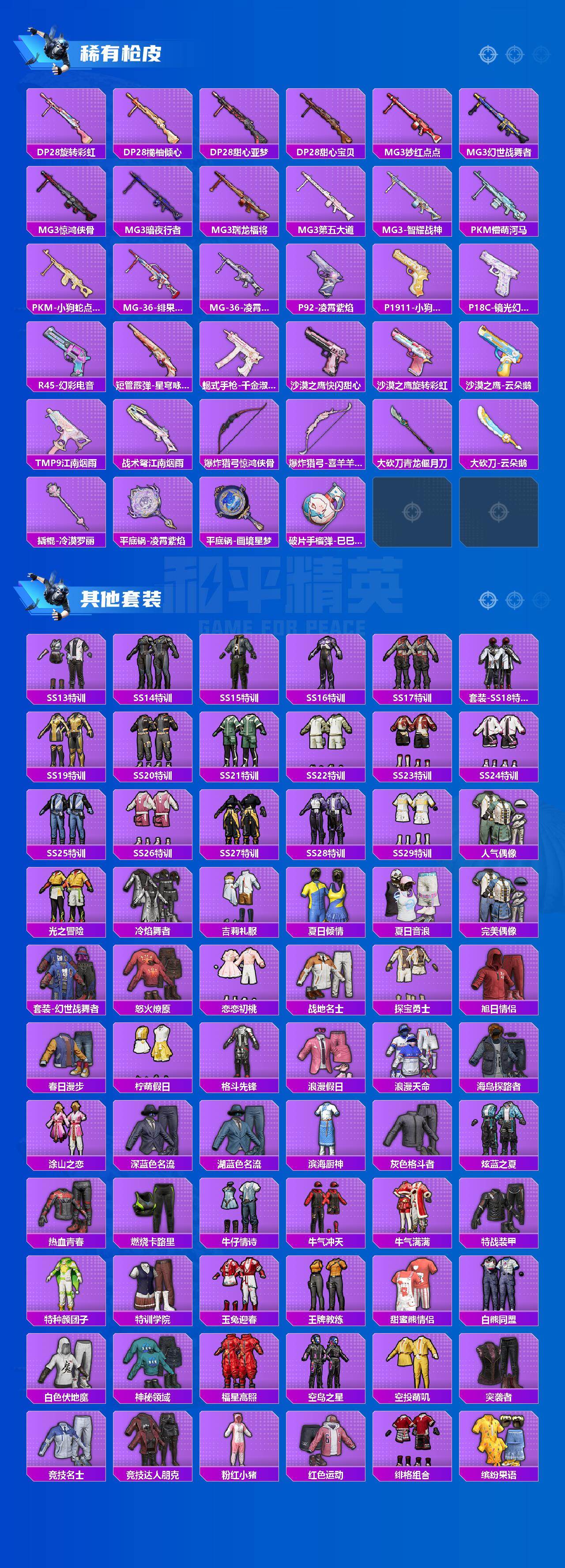 HPCMW464240和平精英账号详情图5