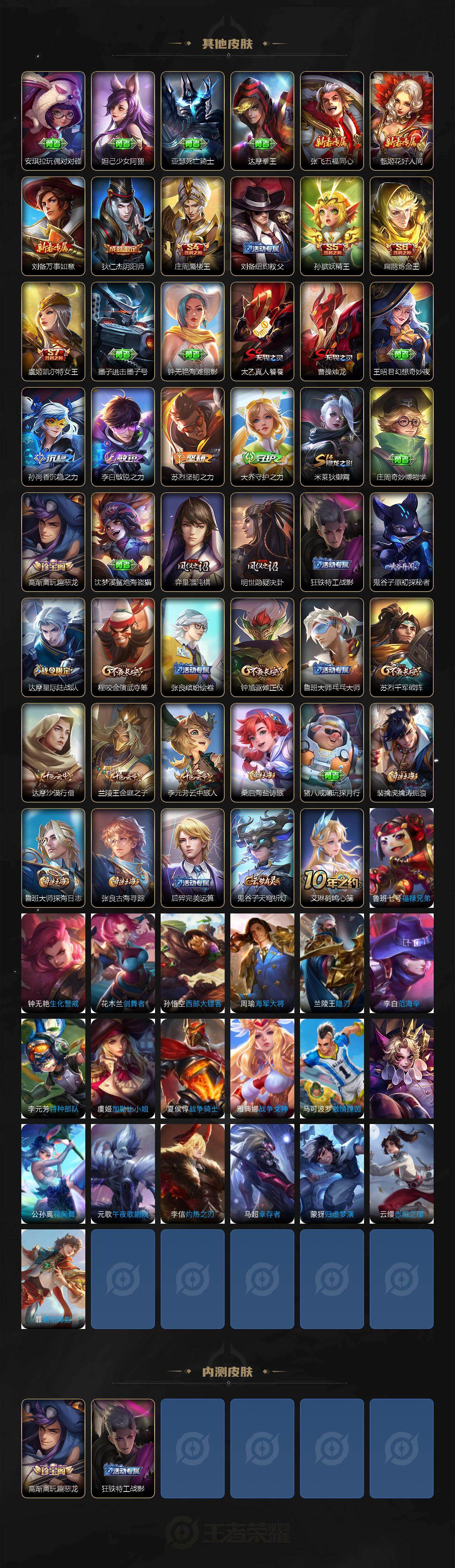 WZCMW4118245王者荣耀账号详情图3