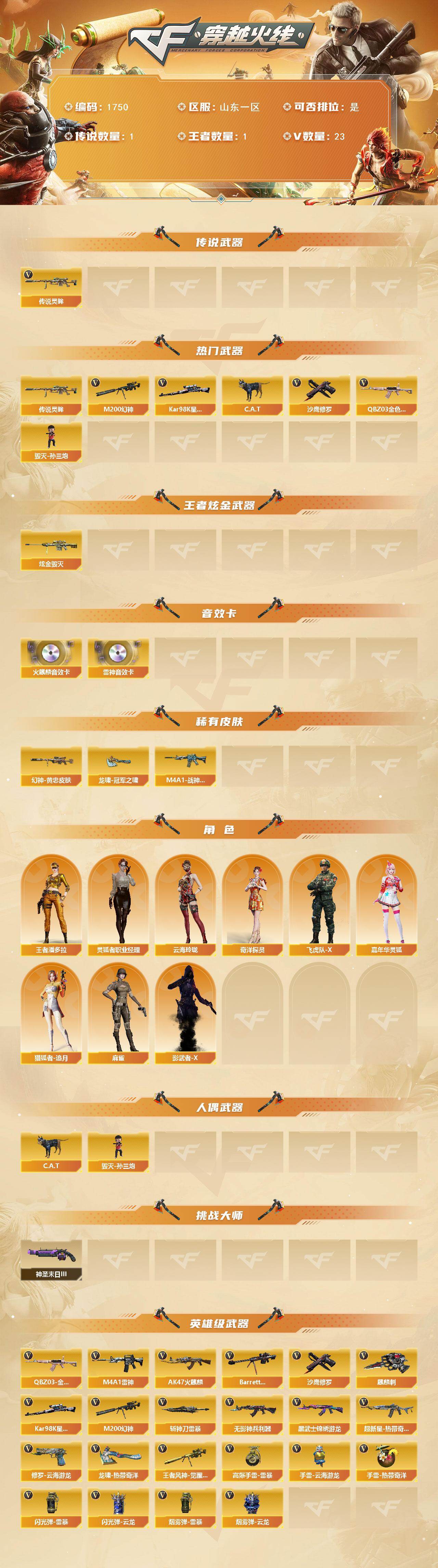 CFCMW431028穿越火线账号详情图2