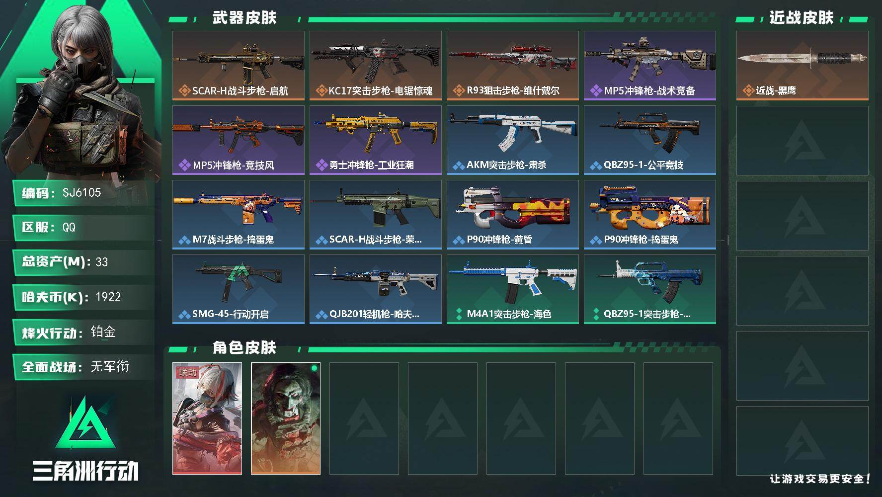 三角洲行动账号QQ【SJ6105】总资产(M)：33M/哈夫币(K)：1922K/哈夫币(K)：1922K/全面战场等级：1_段位：无段位/烽火地带等级：60_段位：铂金/骇爪-维什戴尔/红狼-电锯惊魂/近战-黑鹰/