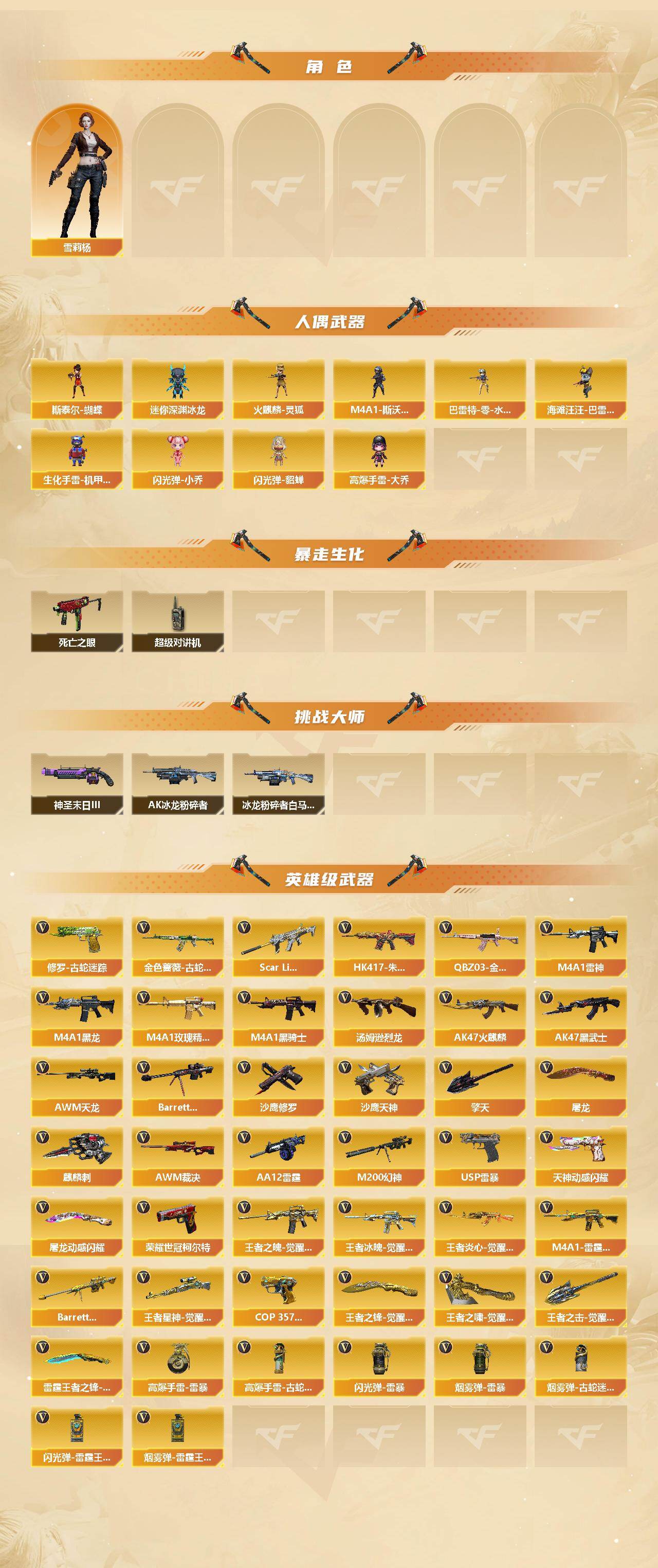 CFQM430434穿越火线账号详情图4