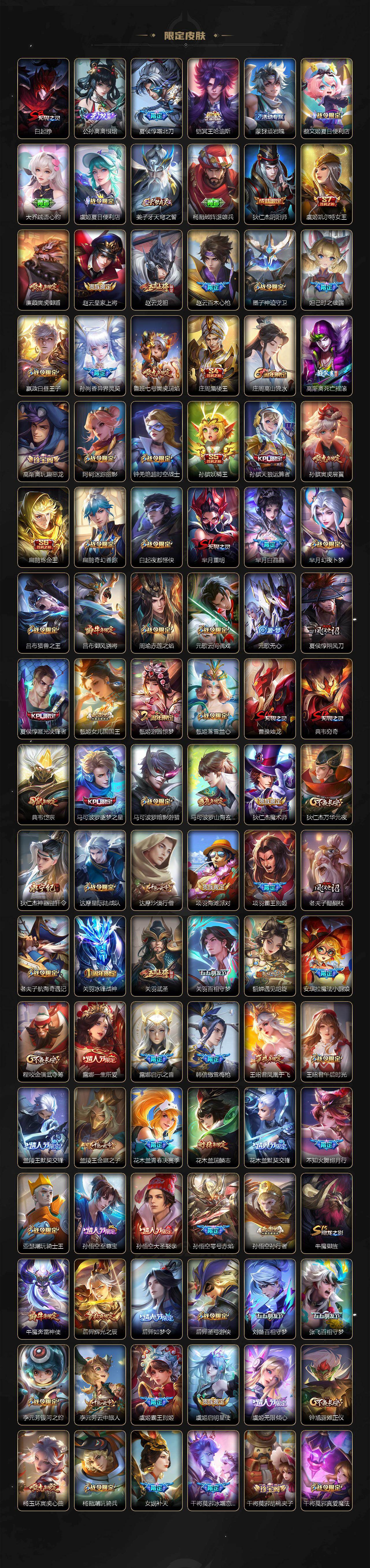 WZCMW4119158王者荣耀账号详情图3