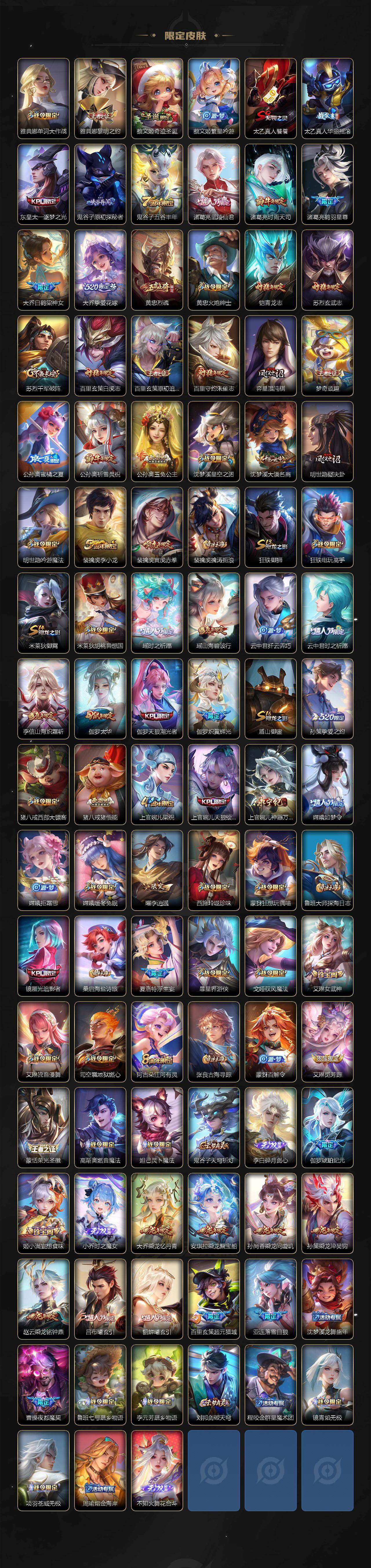 WZCMW4119158王者荣耀账号详情图4