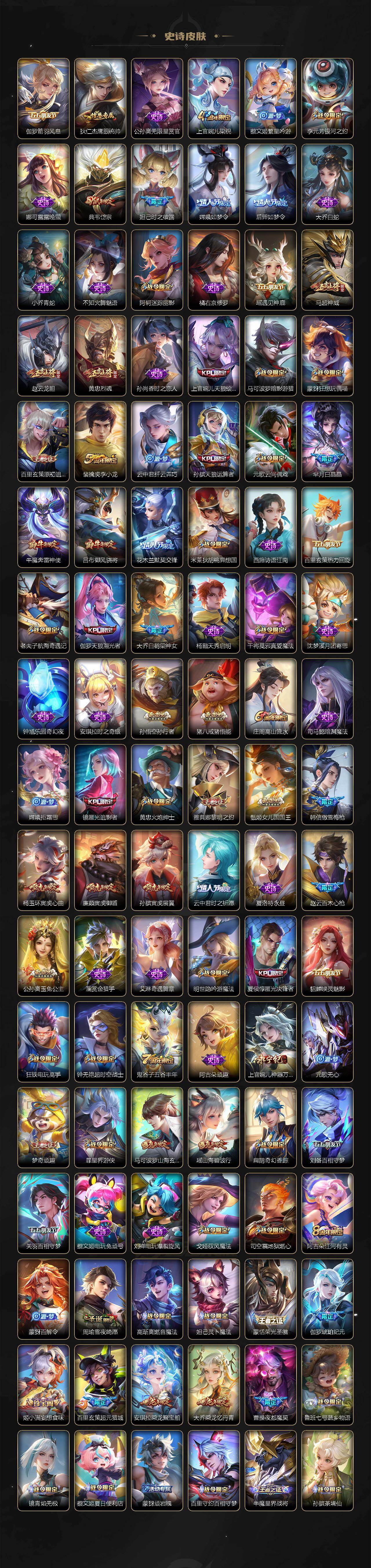 WZCMW4119158王者荣耀账号详情图7