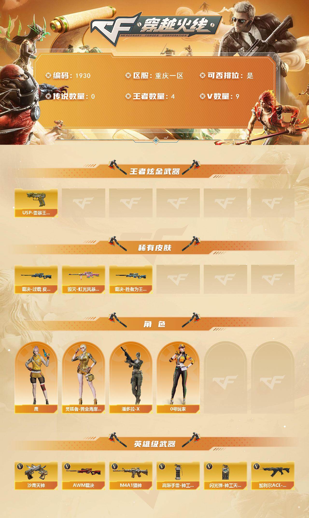 CFCMW431034穿越火线账号详情图2