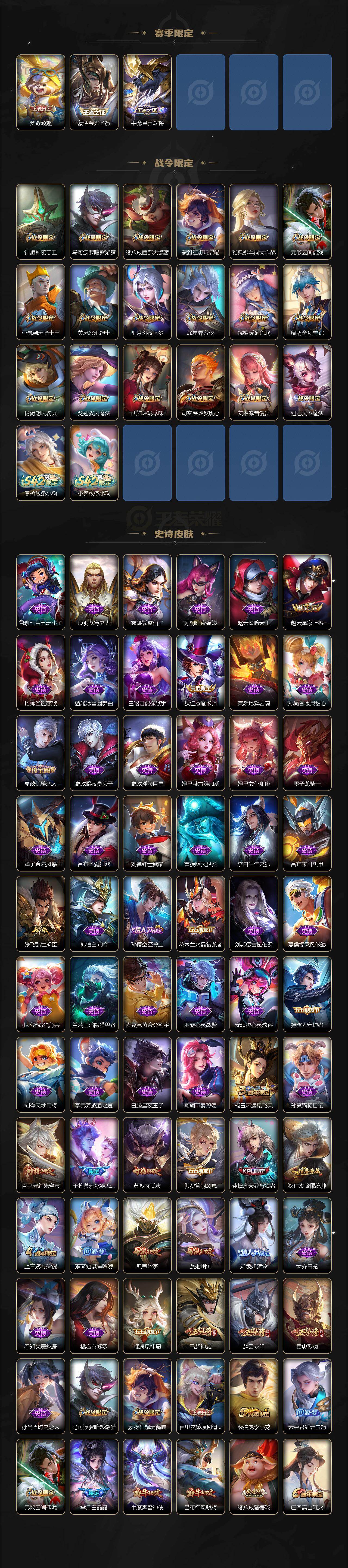 WZEY4119710王者荣耀账号详情图4