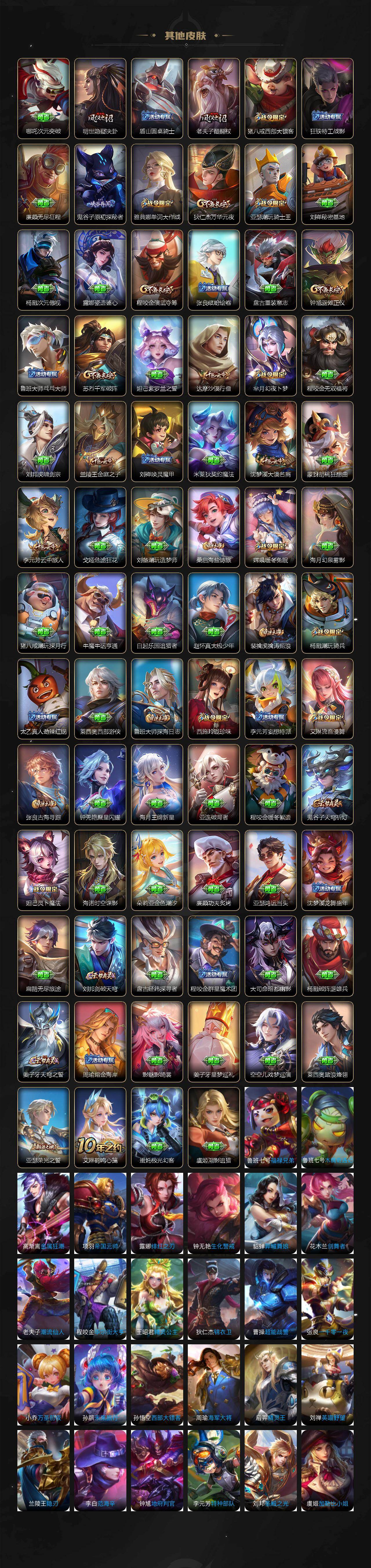 WZEY4119710王者荣耀账号详情图6