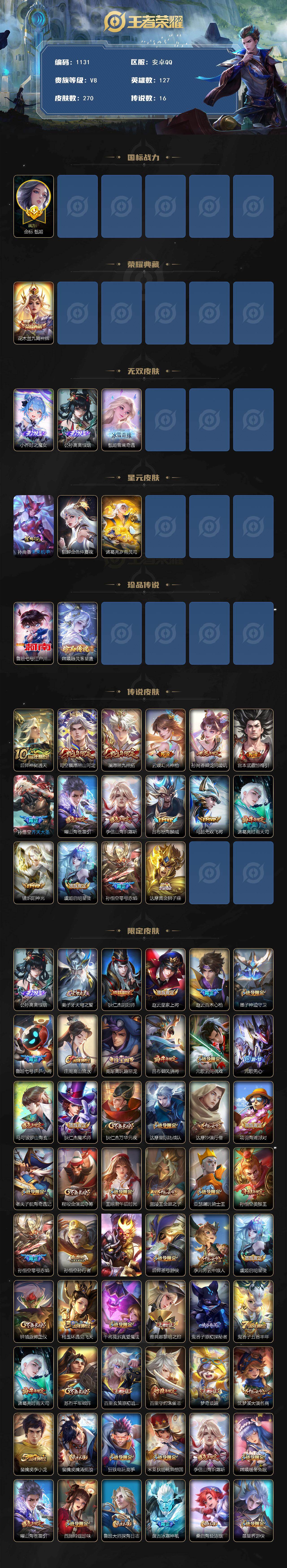 WZCMW4118311王者荣耀账号详情图2