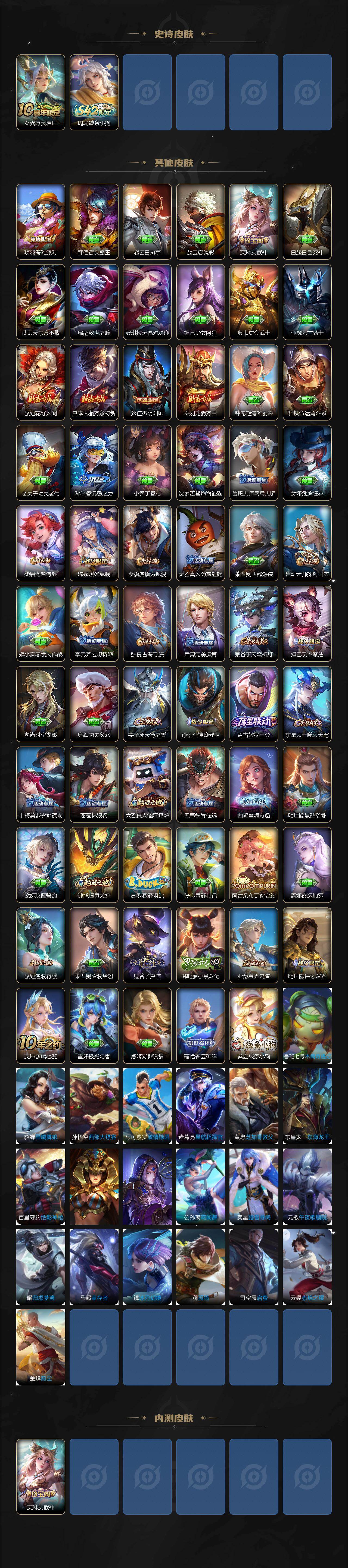 WZQM4125039王者荣耀账号详情图4