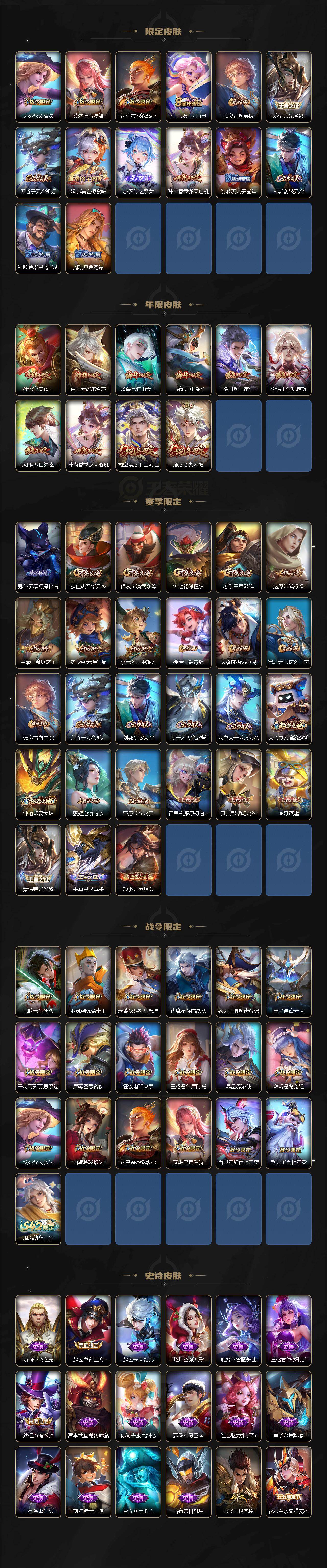 WZCMW4118311王者荣耀账号详情图3