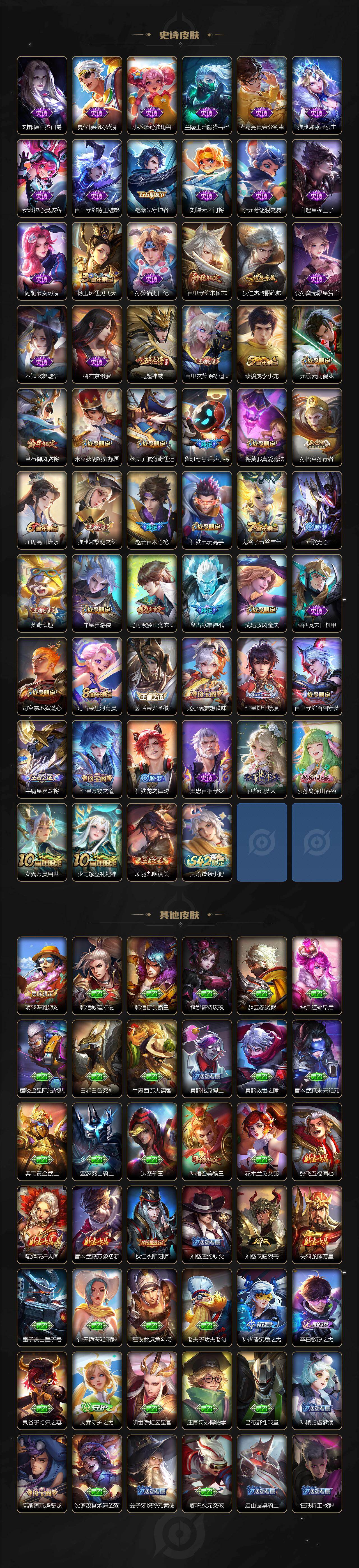 WZCMW4118311王者荣耀账号详情图4