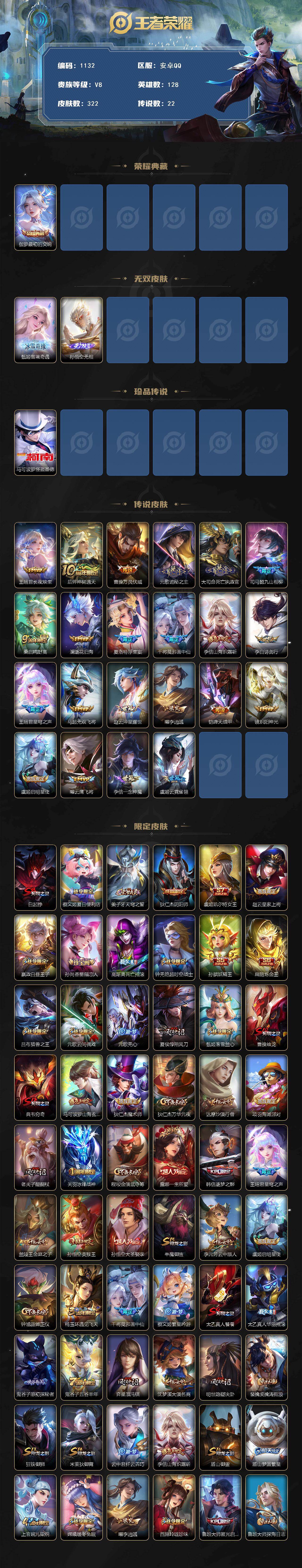 WZCMW4118319王者荣耀账号详情图2