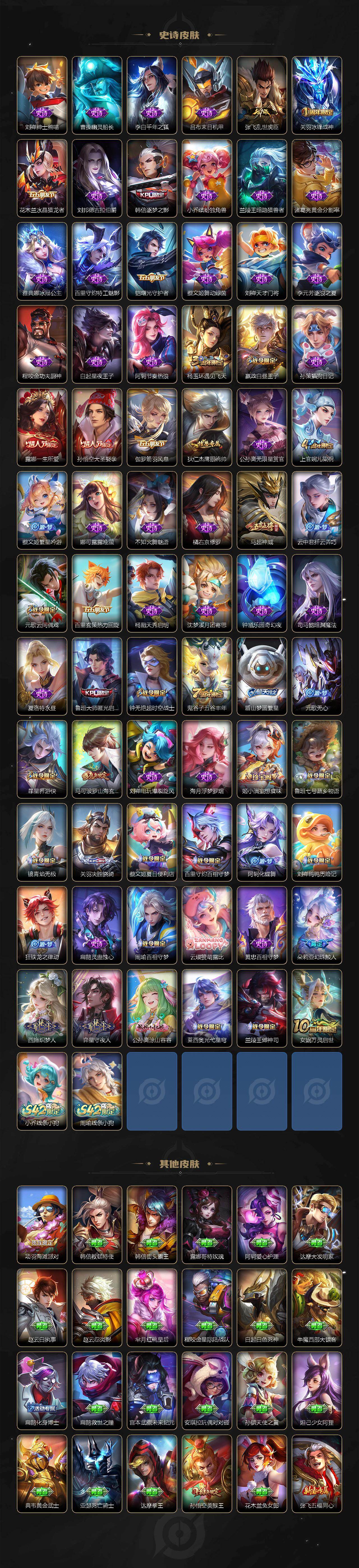 WZCMW4118319王者荣耀账号详情图4