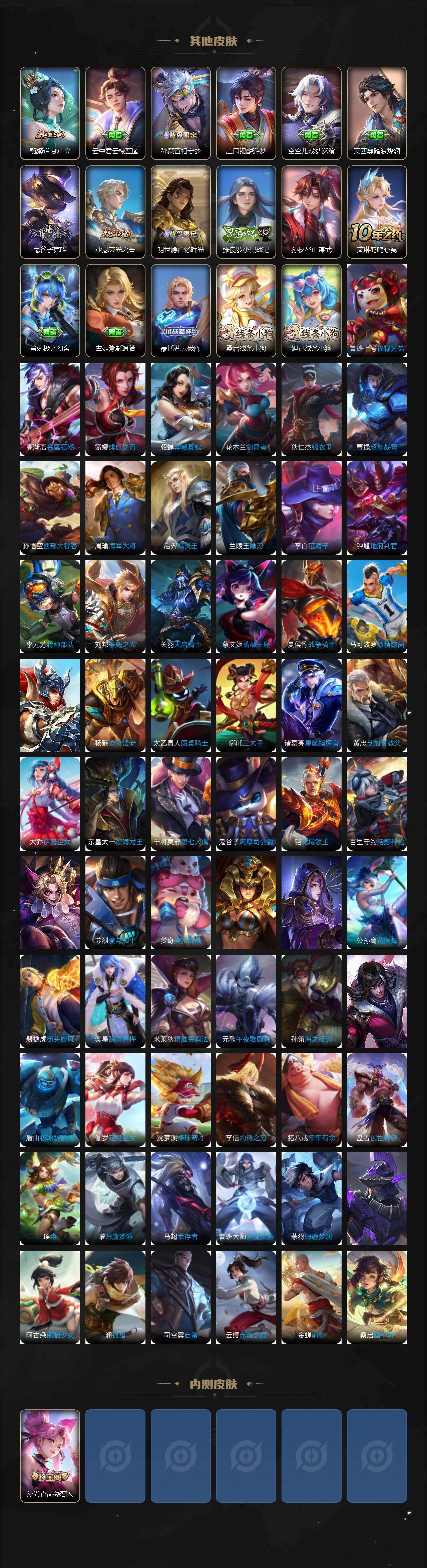 WZCMW4118319王者荣耀账号详情图6