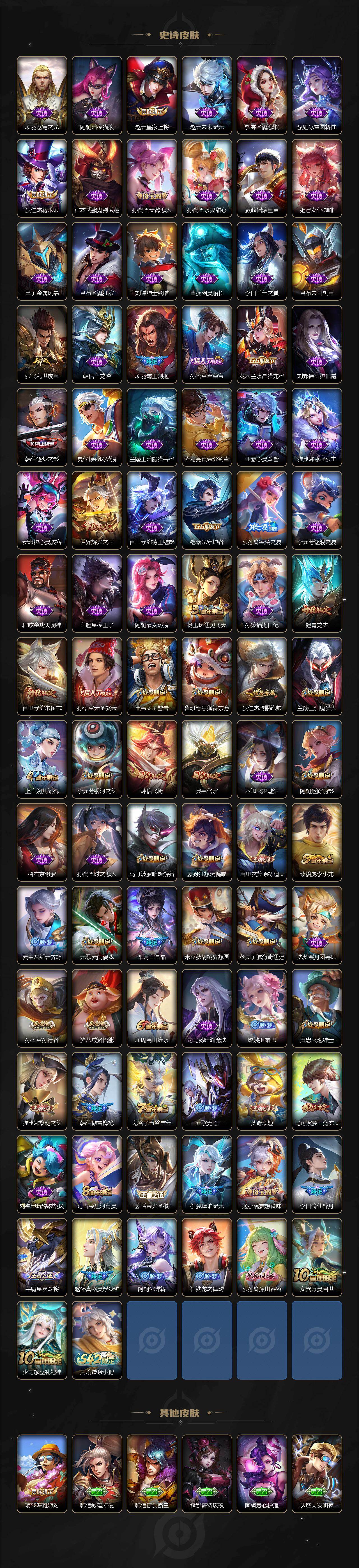 WZQM4116782王者荣耀账号详情图5