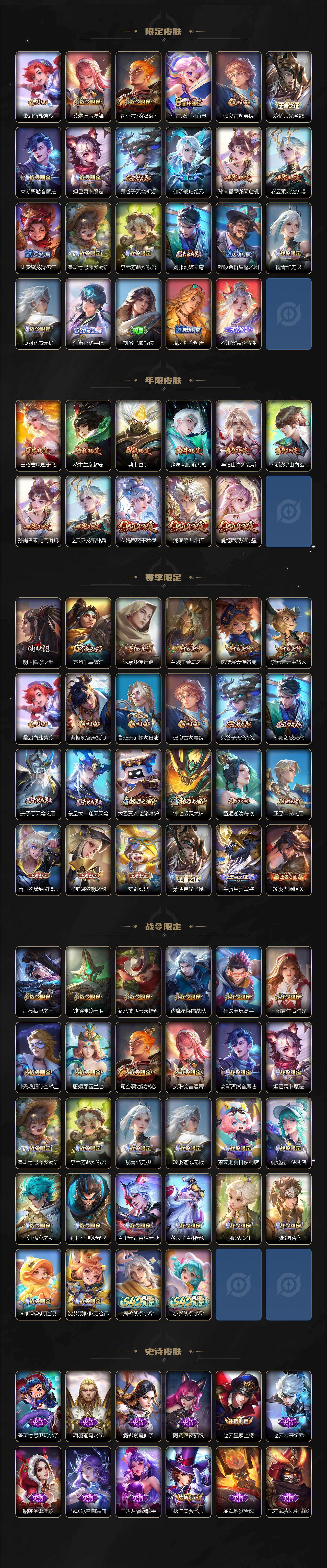 WZLX4117315王者荣耀账号详情图3