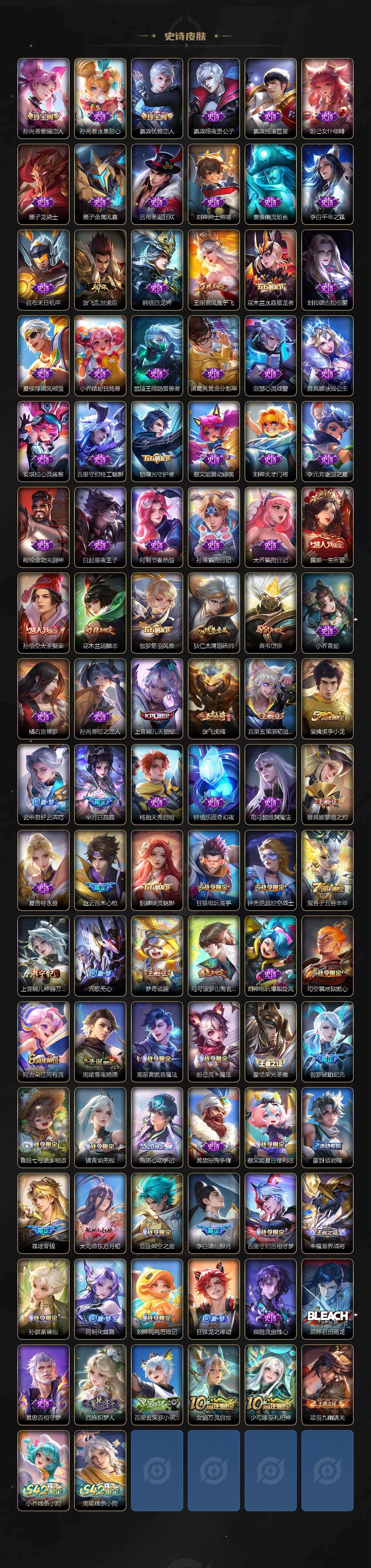 WZLX4117315王者荣耀账号详情图4