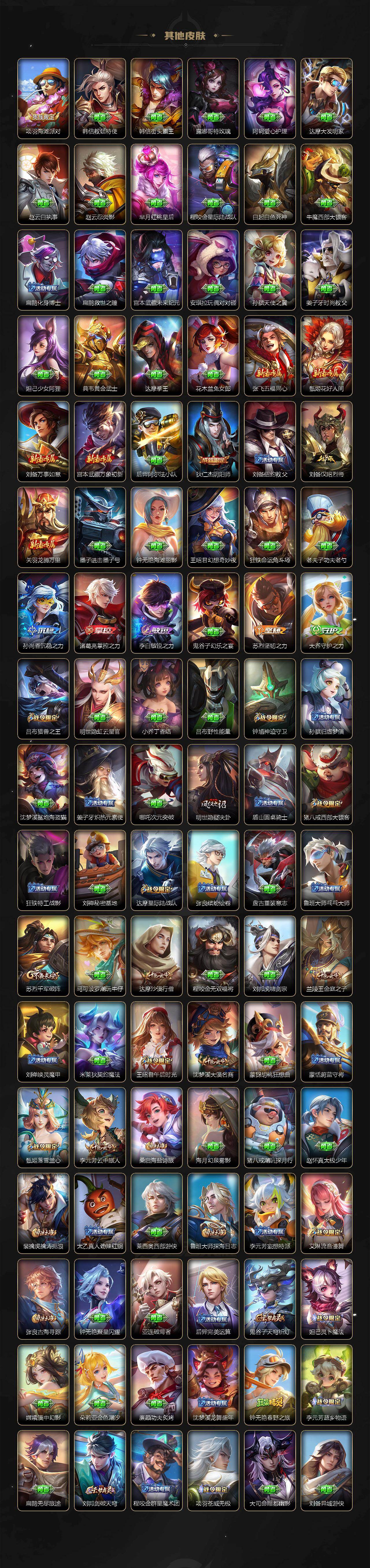 WZLX4117315王者荣耀账号详情图5