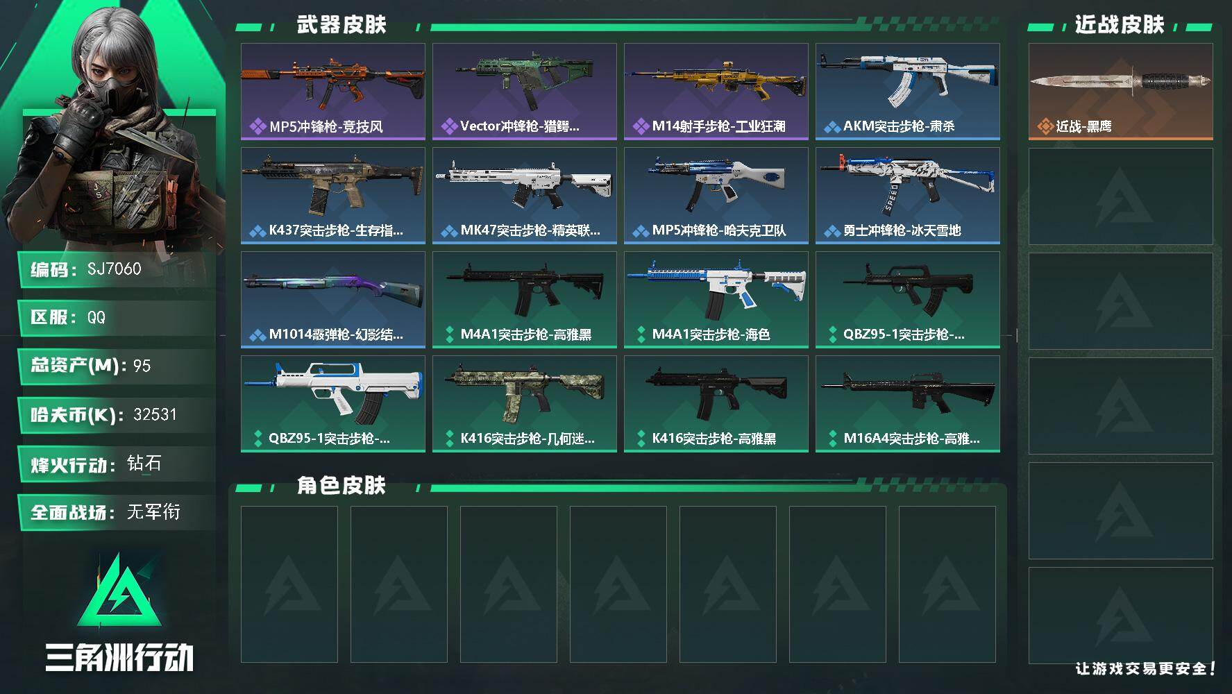 三角洲行动账号QQ【SJ7060】总资产(M)：95M/哈夫币(K)：32531K/哈夫币(K)：32531K/全面战场等级：5_段位：无段位/烽火地带等级：42_段位：钻石/近战-黑鹰/MP5冲锋枪-竞技风/Vec