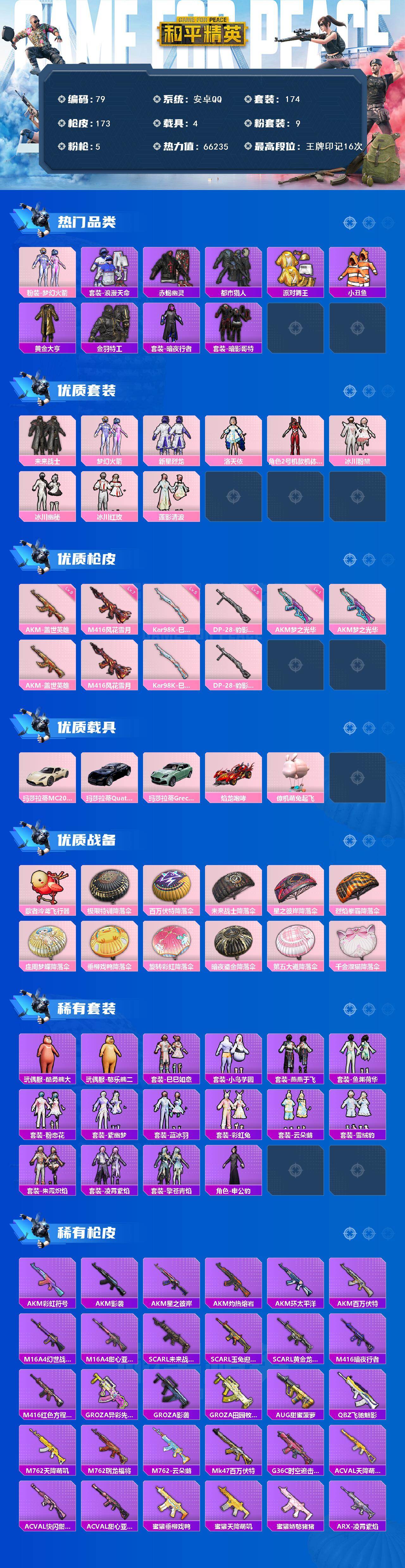 HPLX462176和平精英账号详情图2