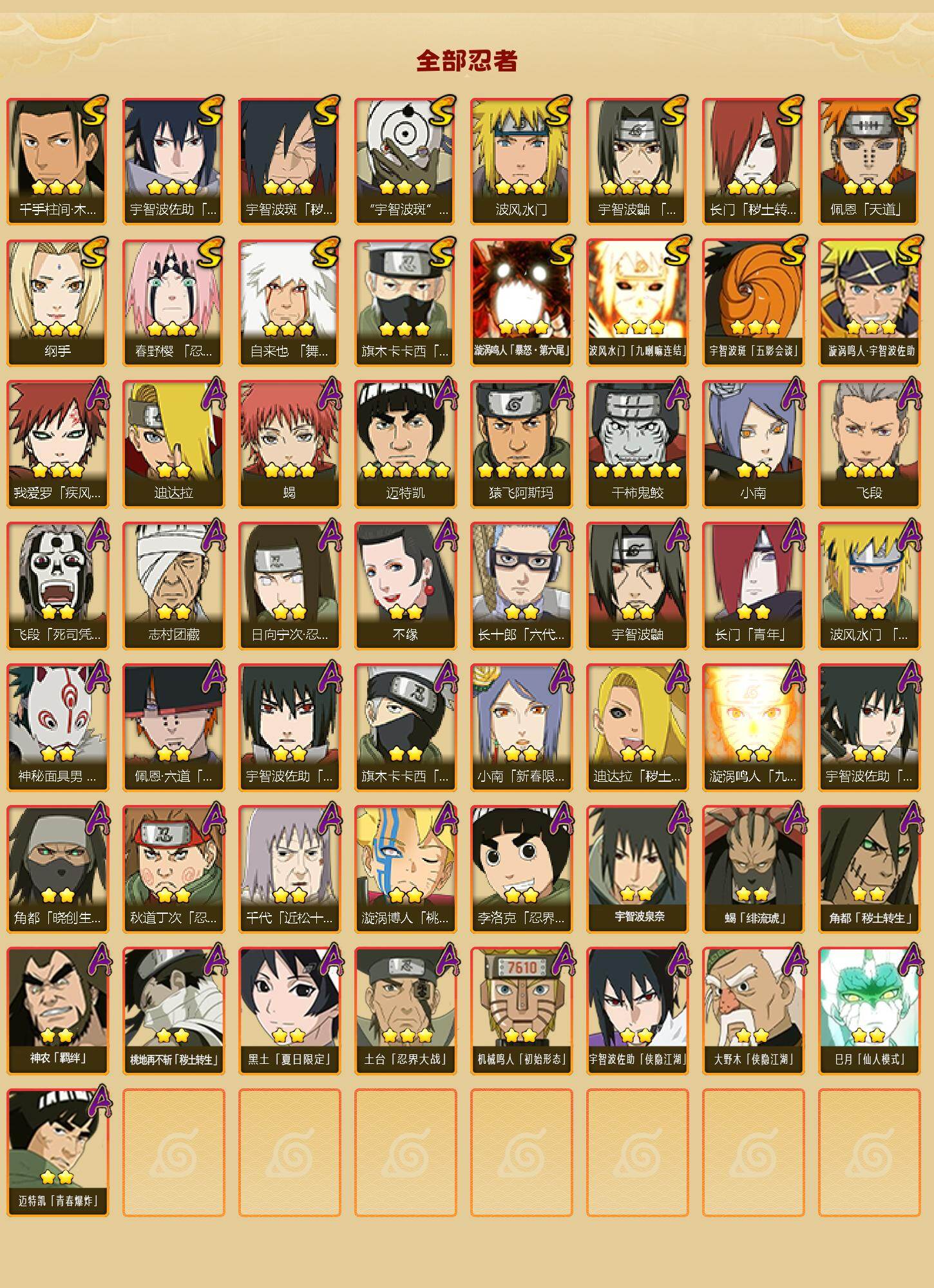 HYCMW48454火影忍者账号详情图2