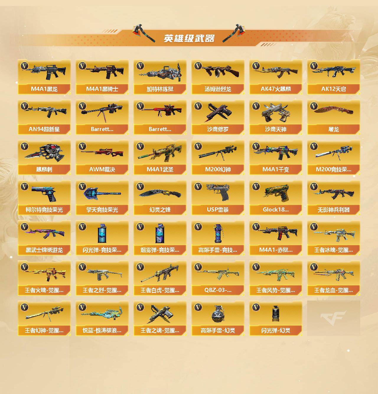 CFCMW431036穿越火线账号详情图3