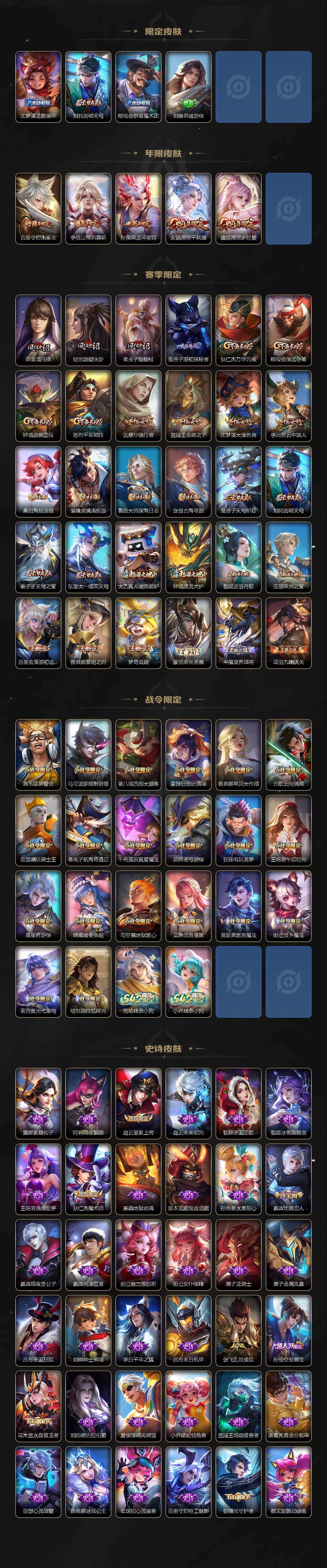 WZQM4116796王者荣耀账号详情图4